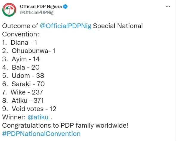RESULTS OF HOW DELEGATES VOTED IN PDP'S PRESIDENTIAL PRIMARIES, RESULTS OF HOW DELEGATES VOTED IN PDP’S PRESIDENTIAL PRIMARIES, INFINITY LOADED