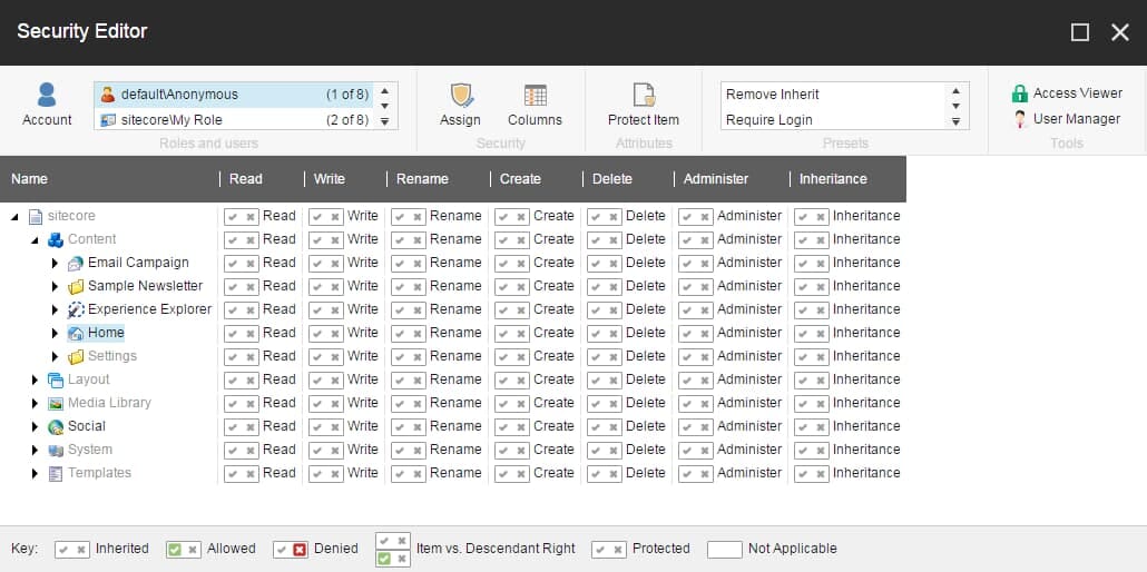 Best CMS for Your Business--Sitecore vs. WordPress, Which Is Better?, Best CMS for Your Business–Sitecore vs. WordPress, Which Is Better?, INFINITY LOADED